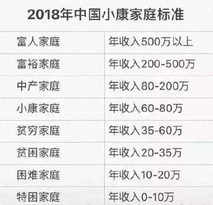南通市区最贵学区房,2019南通史上最全学区房