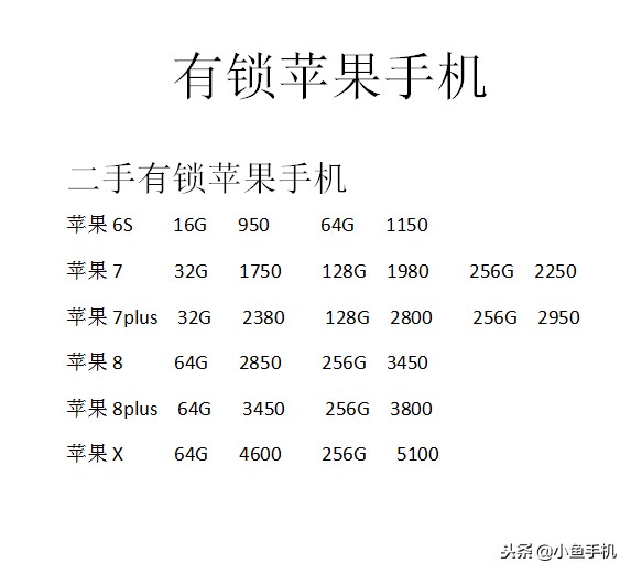 11月2日苹果参考价，港版XR为5640，有锁XS为5950