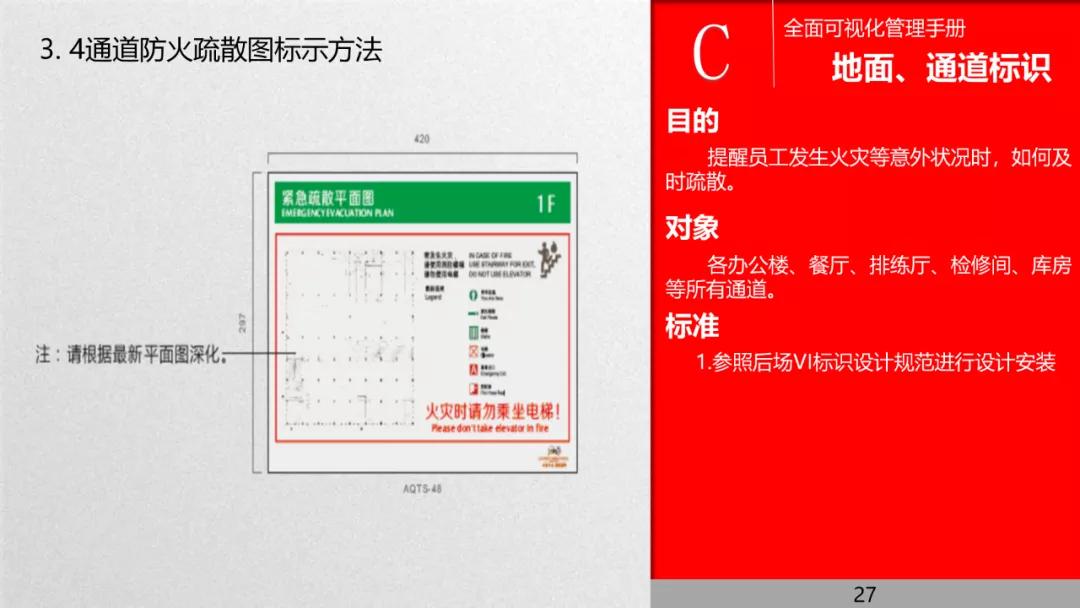 管理流程手册,管理手册完整版