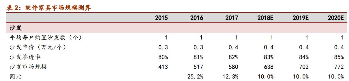 敏华控股股价实情,敏华控股下跌原因