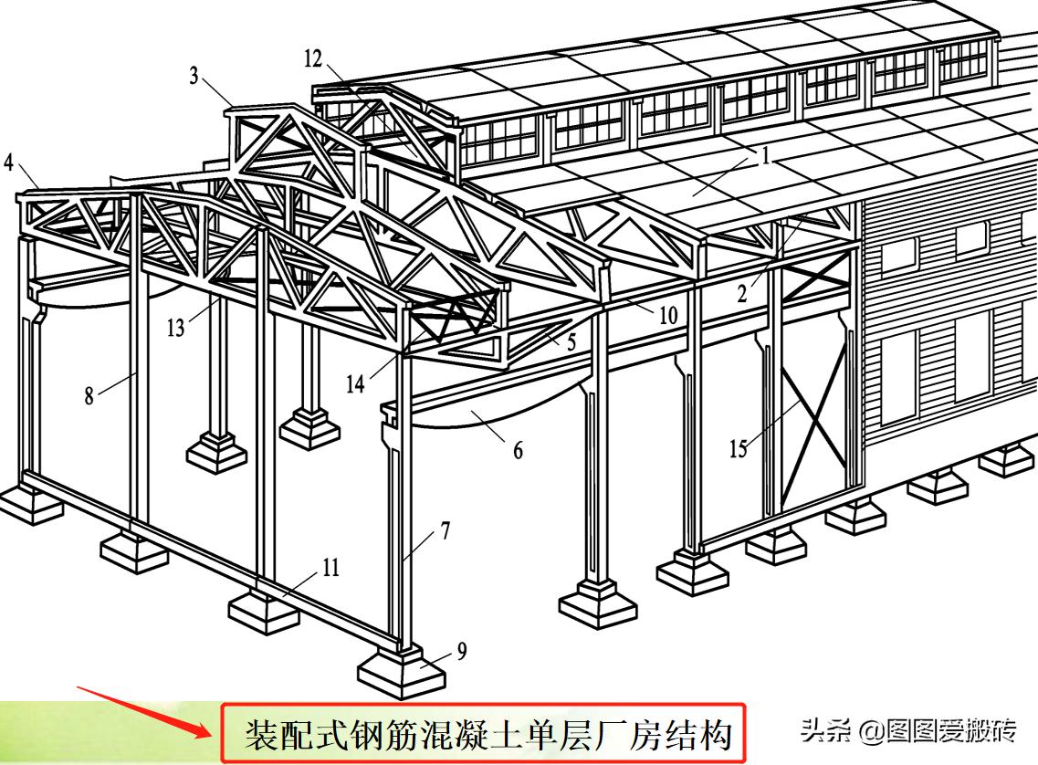 3天搞懂钢结构识图！这套钢结构识图教程总工看了都佩服，太实用