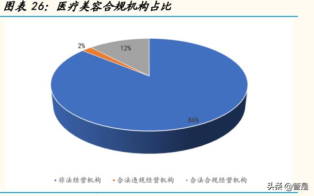 华东医药研发新消息,华东医药2023研发投入