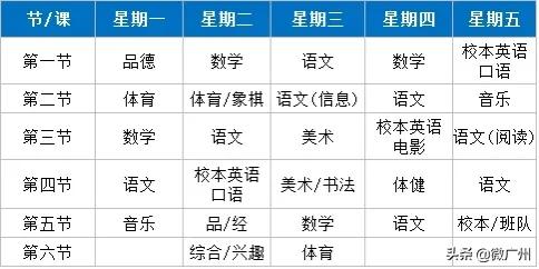 广州消失的高中,那些消失了的老学校