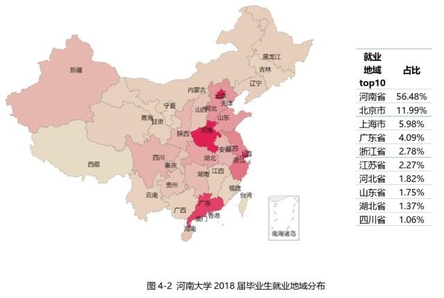 河南省有历史底蕴的大学,河南省重点大学及优势专业