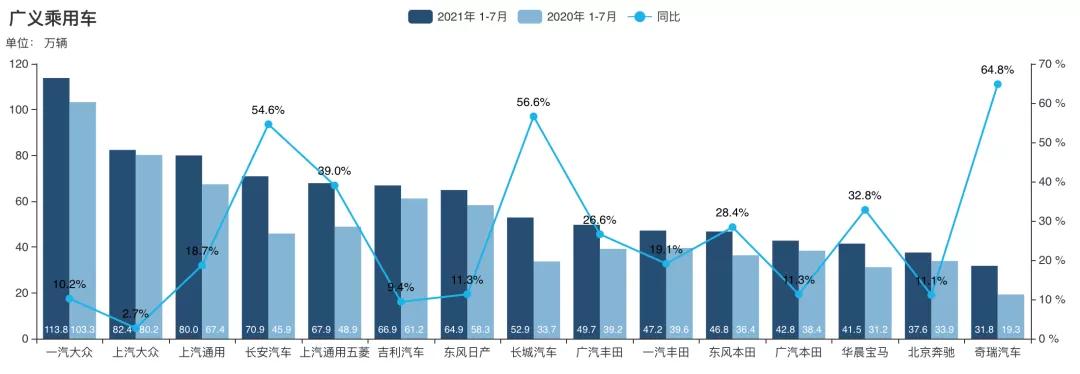 吉利为啥要成立亿咖通,亿咖通科技有限公司和吉利