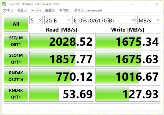 外星人老矣,NUC8接棒,佰微M.2固态悟空系列使用体验