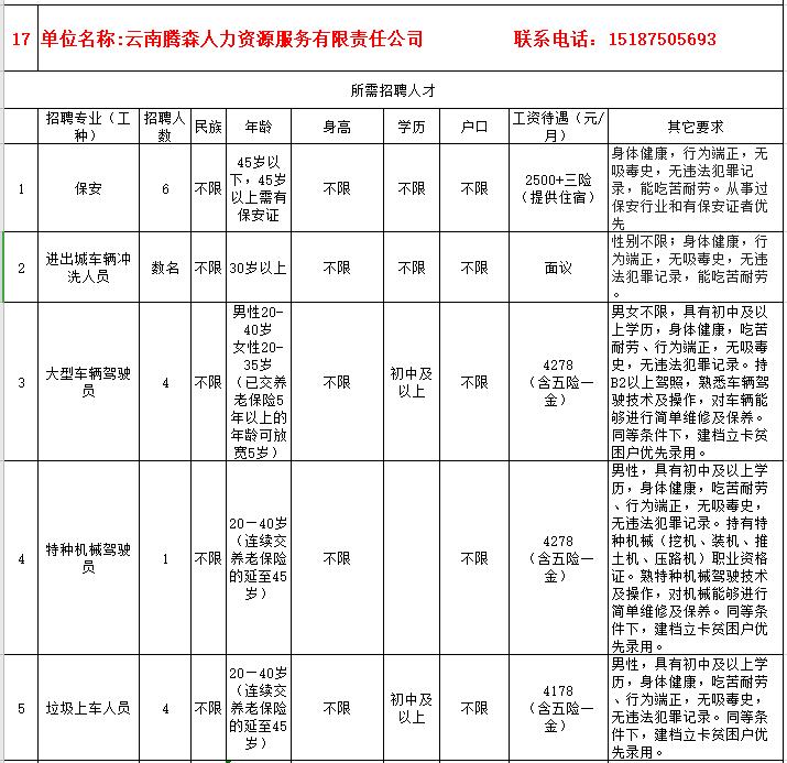 防疫岗找工作,疫情下招聘条件