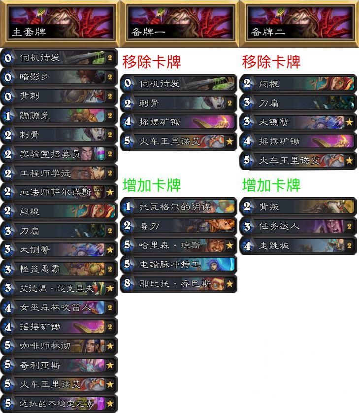 炉石传说专家难度怎么打,炉石传说专家赛制