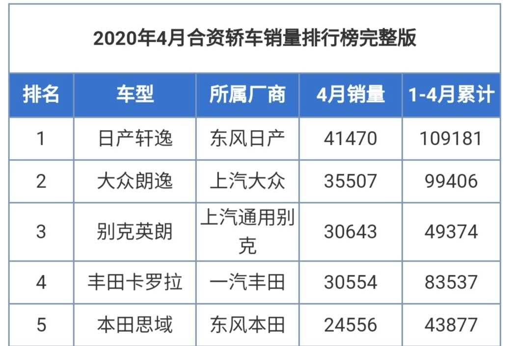别克英朗报价2020款1.5典范落地价,别克英朗最新款落地价多少钱