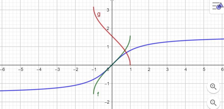excel函数公式大全数据分析,python数据分析常用函数图谱