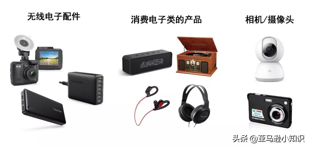 选品|备战AmazonQ4旺季：不能错过的热销选品推荐指南