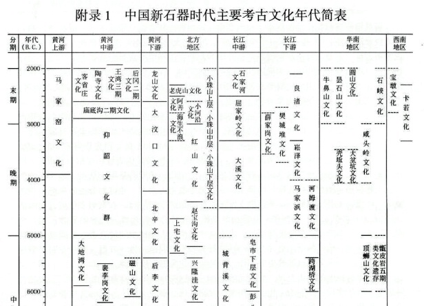 黄帝蚩尤涿鹿之战,蚩尤和黄帝大战涿鹿在什么地方