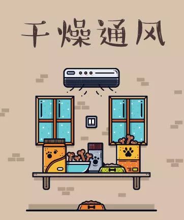 狗粮放冰箱旁会怎样,狗粮放哪里不受潮