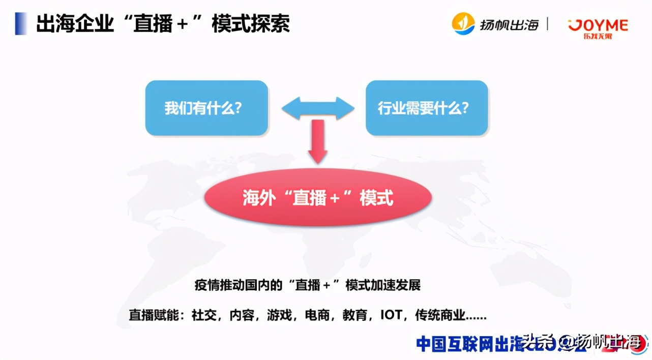 乐我无限CEO何雁丹：提升反脆弱能力LiveMe转型与探索
