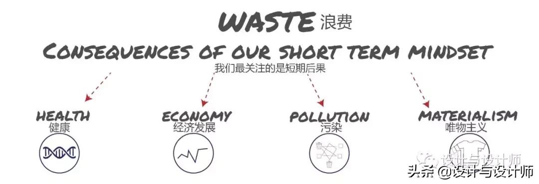 设计思路和逻辑,设计思路和指导思想什么区别