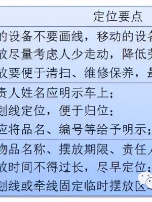 100秒看懂丰田精益5s管理,精益管理体系下的5s生产模式
