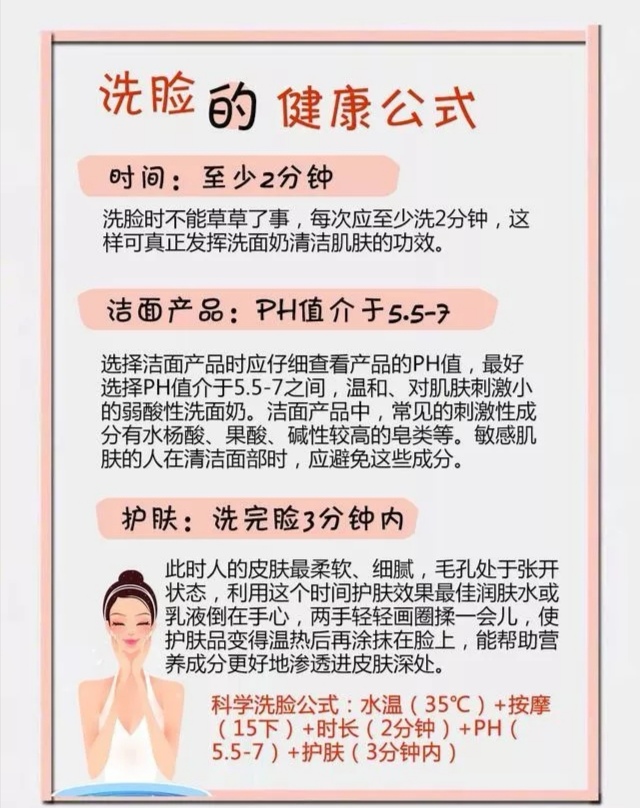 每日护肤小知识文字图片,每日护肤小知识去角质