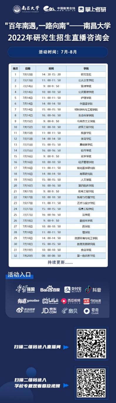 学*党**史办实事——南昌大学召开2022年研究生招生直播咨询会