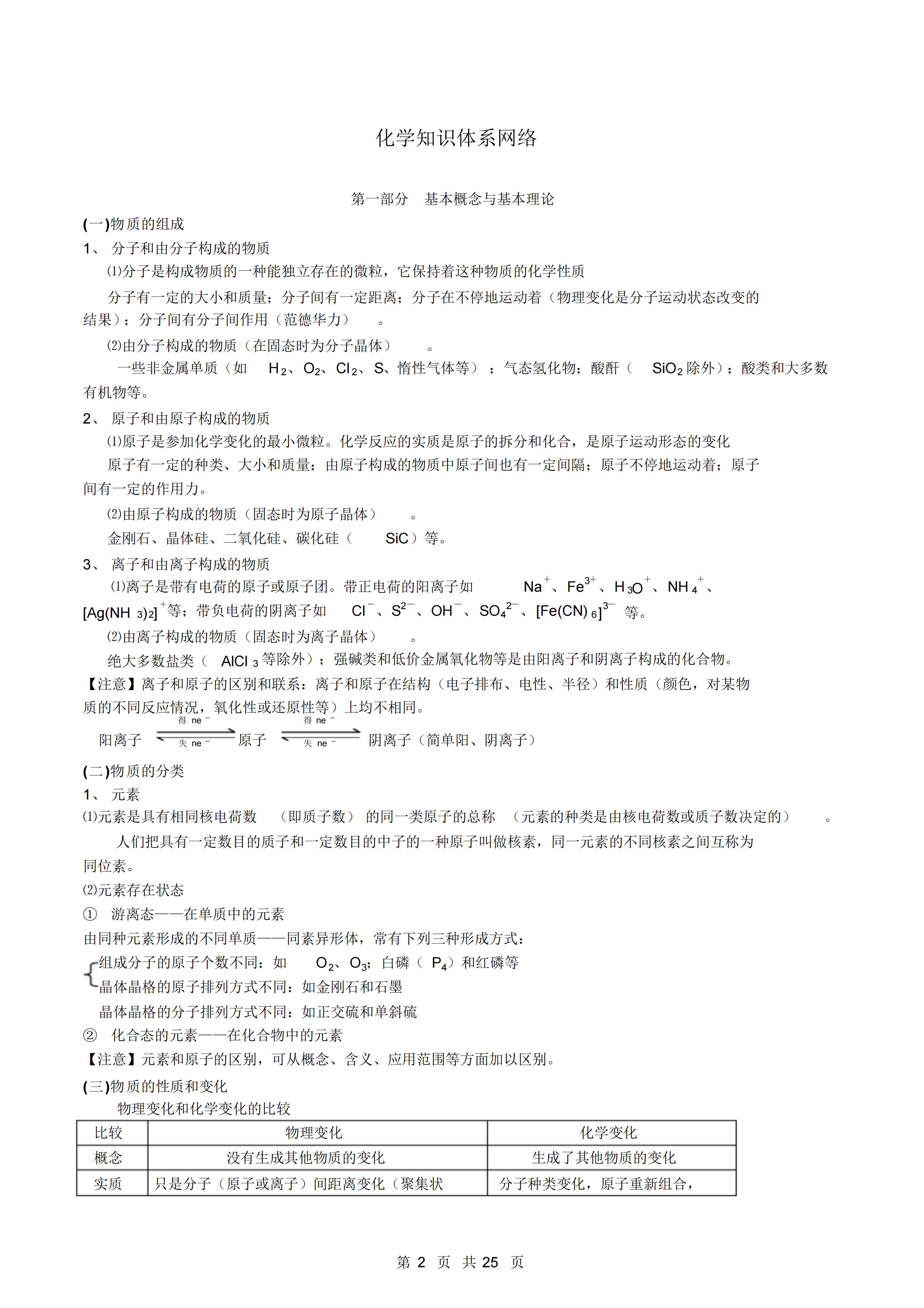 高中化学总复习讲解视频,高中化学知识点总结与技巧
