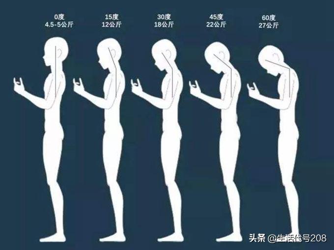 睡了就不想醒的枕头,羽绒枕头为什么这么舒服