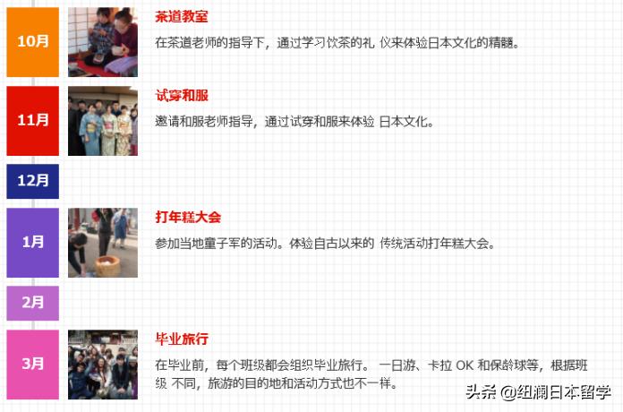 日本优质语言学校招生条件盘点,赤门会日本语学校报名条件