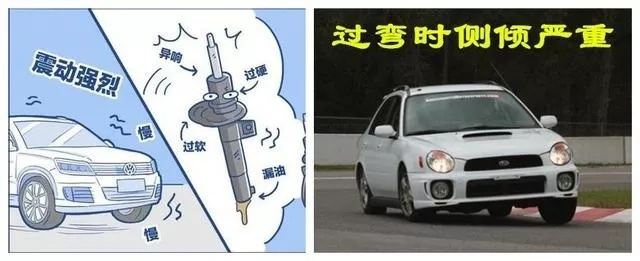 如何判断汽车的减振器是否损坏?减振器需要成对更换吗?