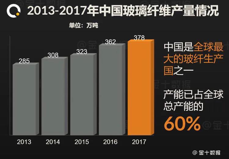 巴西对华关税产品有哪些,欧盟对华部分产品加费
