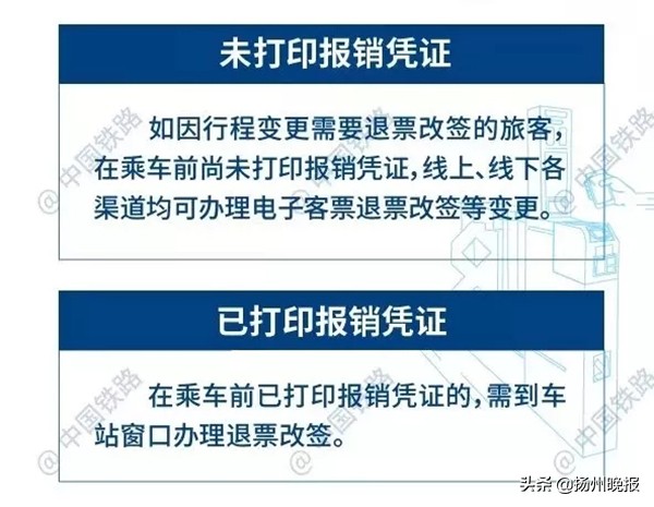 电子客票坐动车,电子客票坐火车规定