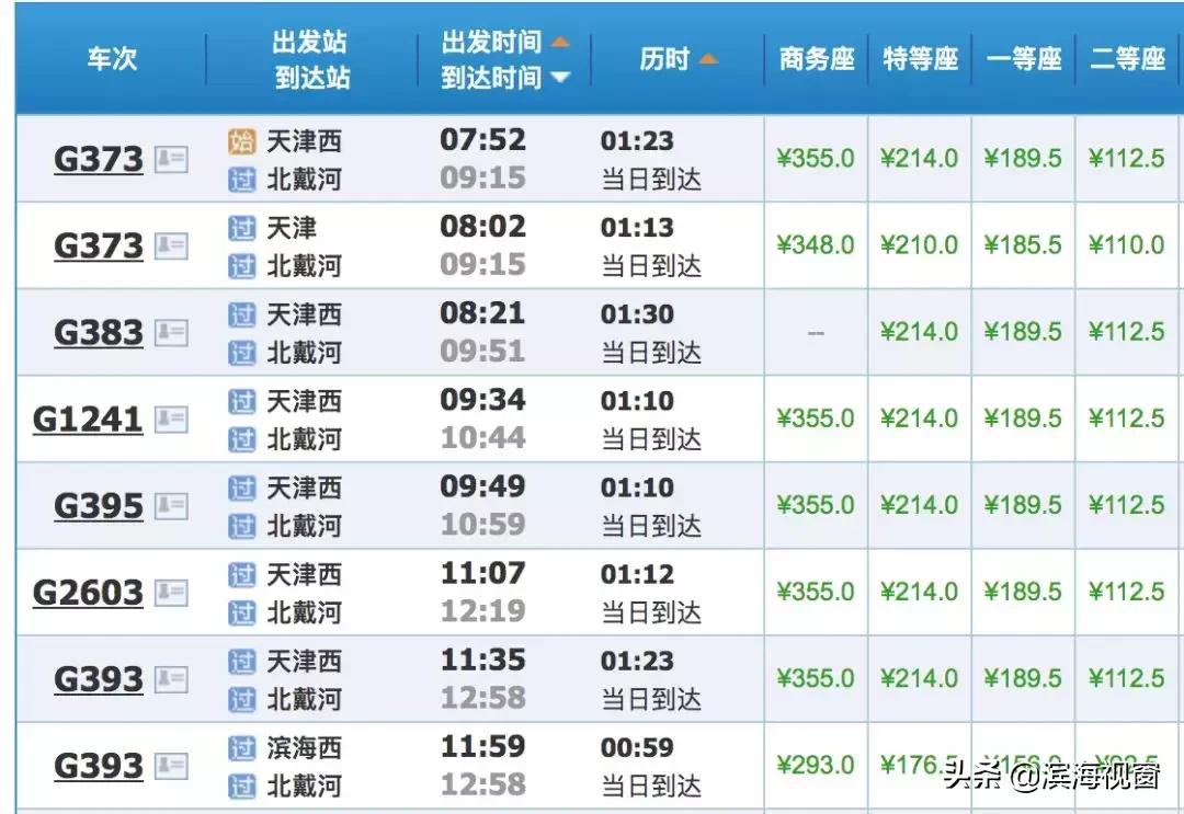 从天津高铁1小时可以达到的景点,天津高铁周边2-3天短途旅游