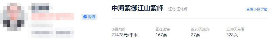 重庆二手房最多小区排名,重庆二手房哪些小区性价比高