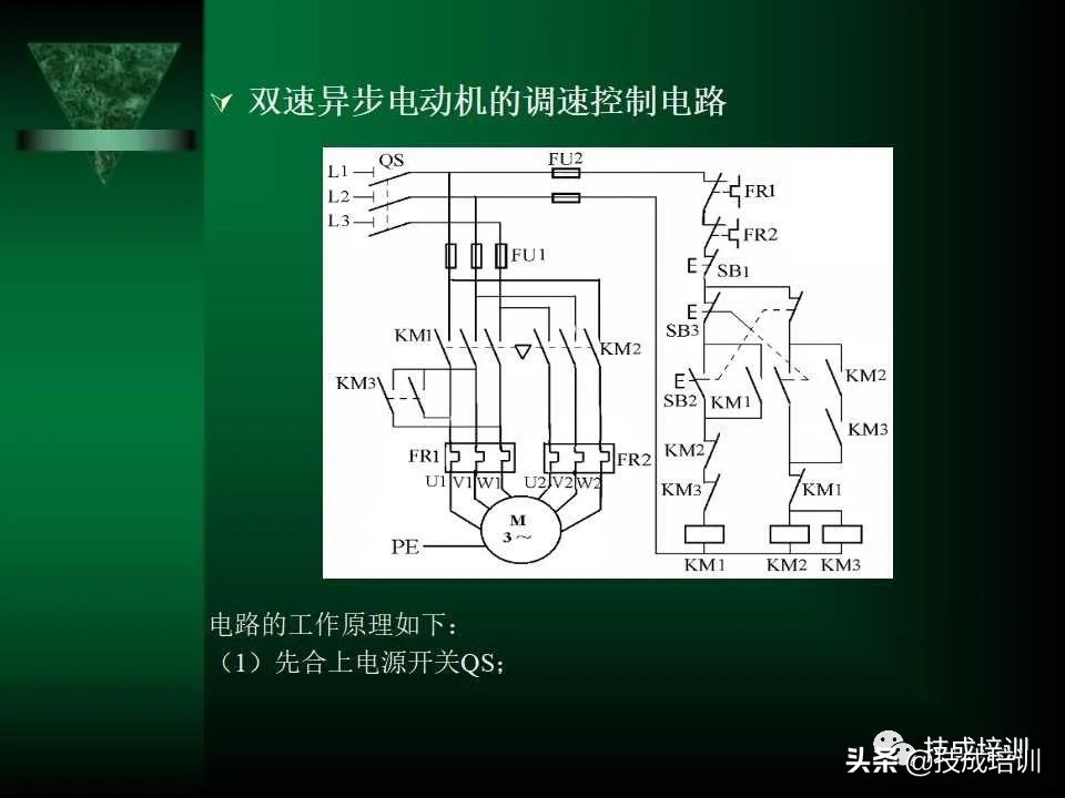 电气控制与plc总结,现代电气控制及plc应用技术ppt