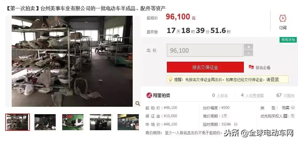 电动车某企业阵亡：16天后，不到10万拍卖！下一个会是谁？