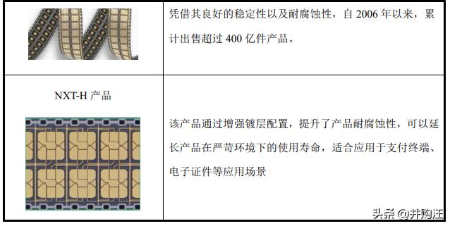 紫光国微收购linxens的估值,紫光国微180亿收购linxens