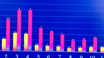 鑿犺悵鑿犺悵鑿犺悵鑿犺悵鑿犺悵,寰愰椈鑿犺悵浜戝崡鑿犺悵娴峰崡鑿犺悵鍖哄埆