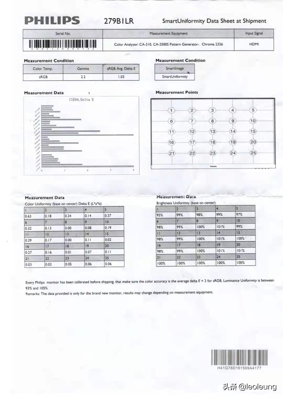 24寸飞利浦曲面屏显示器评测,飞利浦2k165hz显示器评测