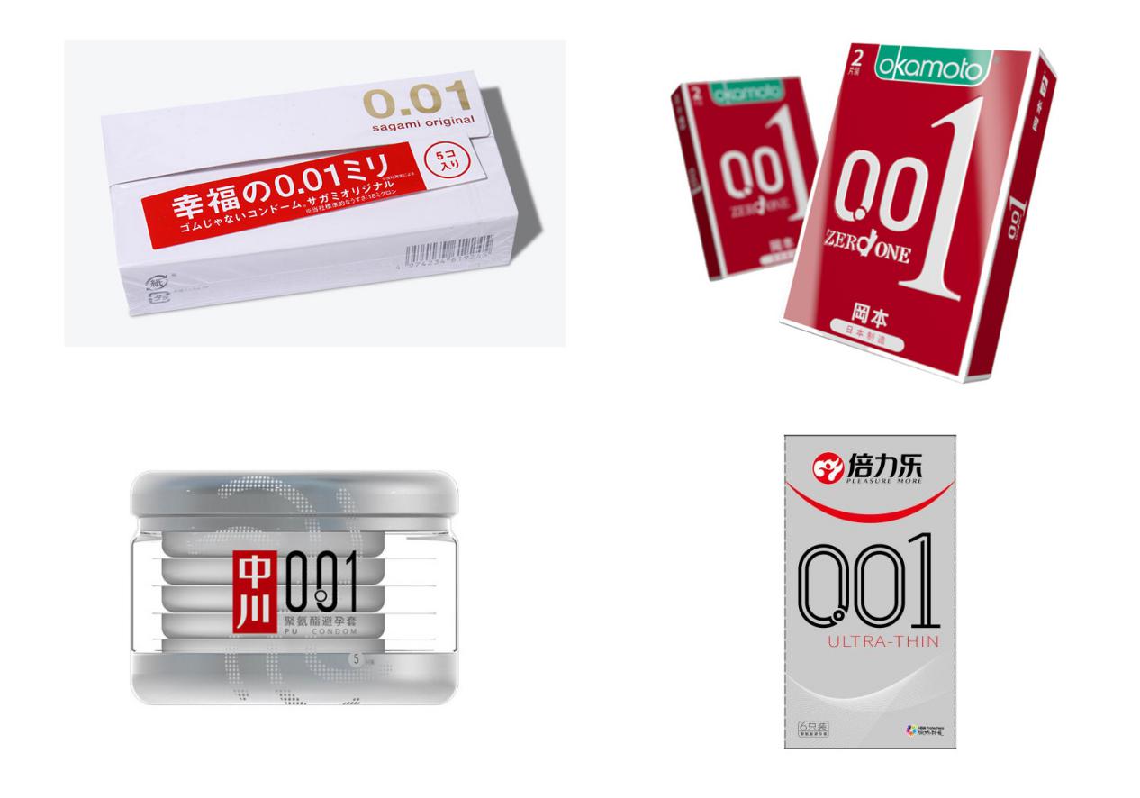 避孕套过敏是怎么回事?过敏人群还能用避孕套吗?