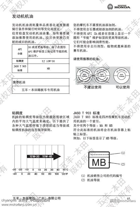 pcx跑了1万多公里,干货满满事无巨细的分享