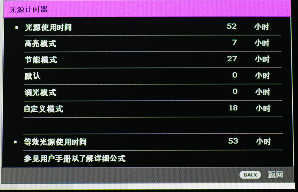 5500流明激光投影机,5000元激光投影机