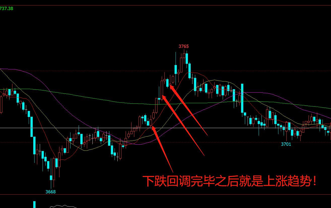 期货短线突破策略,期货短线突破交易系统