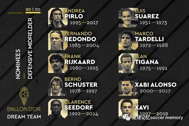 日足vs法足,天足20年20大纪录