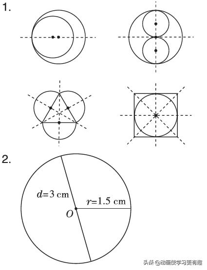6年级上册数学圆的周长测试卷,六年级上册数学第五单元圆的周长
