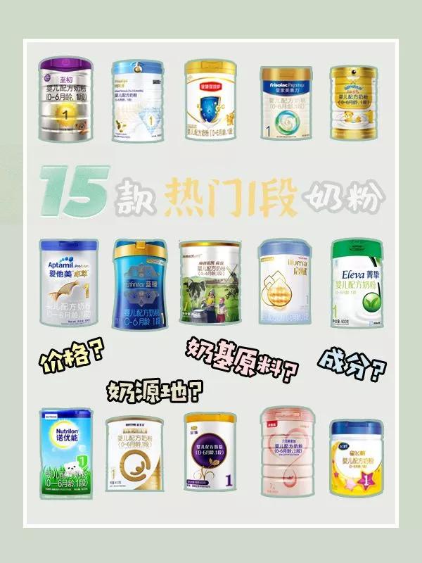 15款热门奶粉,16款热门1段奶粉测评