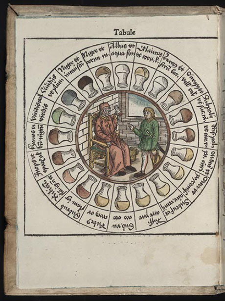 古代开放性创伤怎么处理,中世纪疼痛治疗