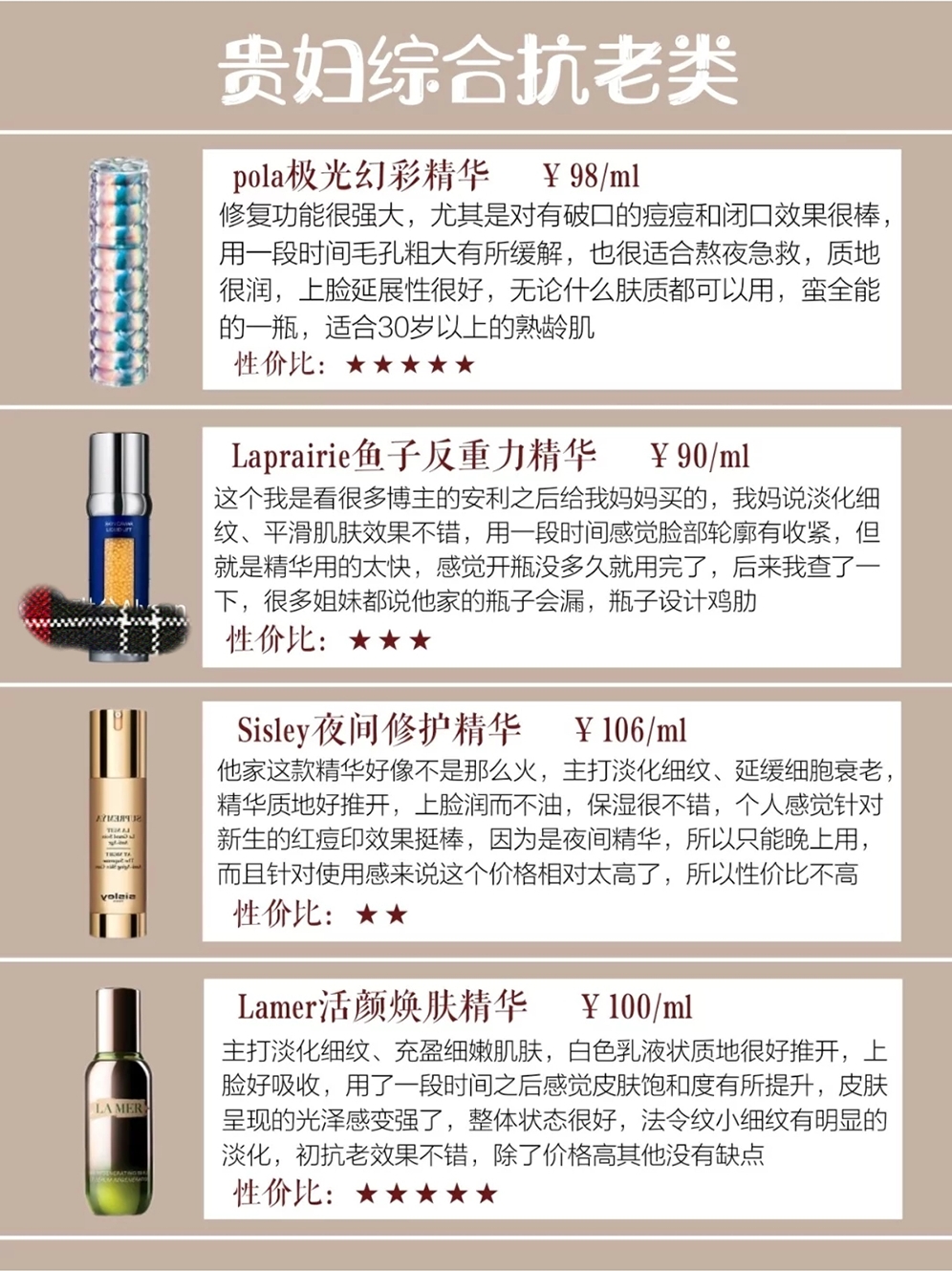 抗老精华20-25岁平价,2020抗老精华推荐