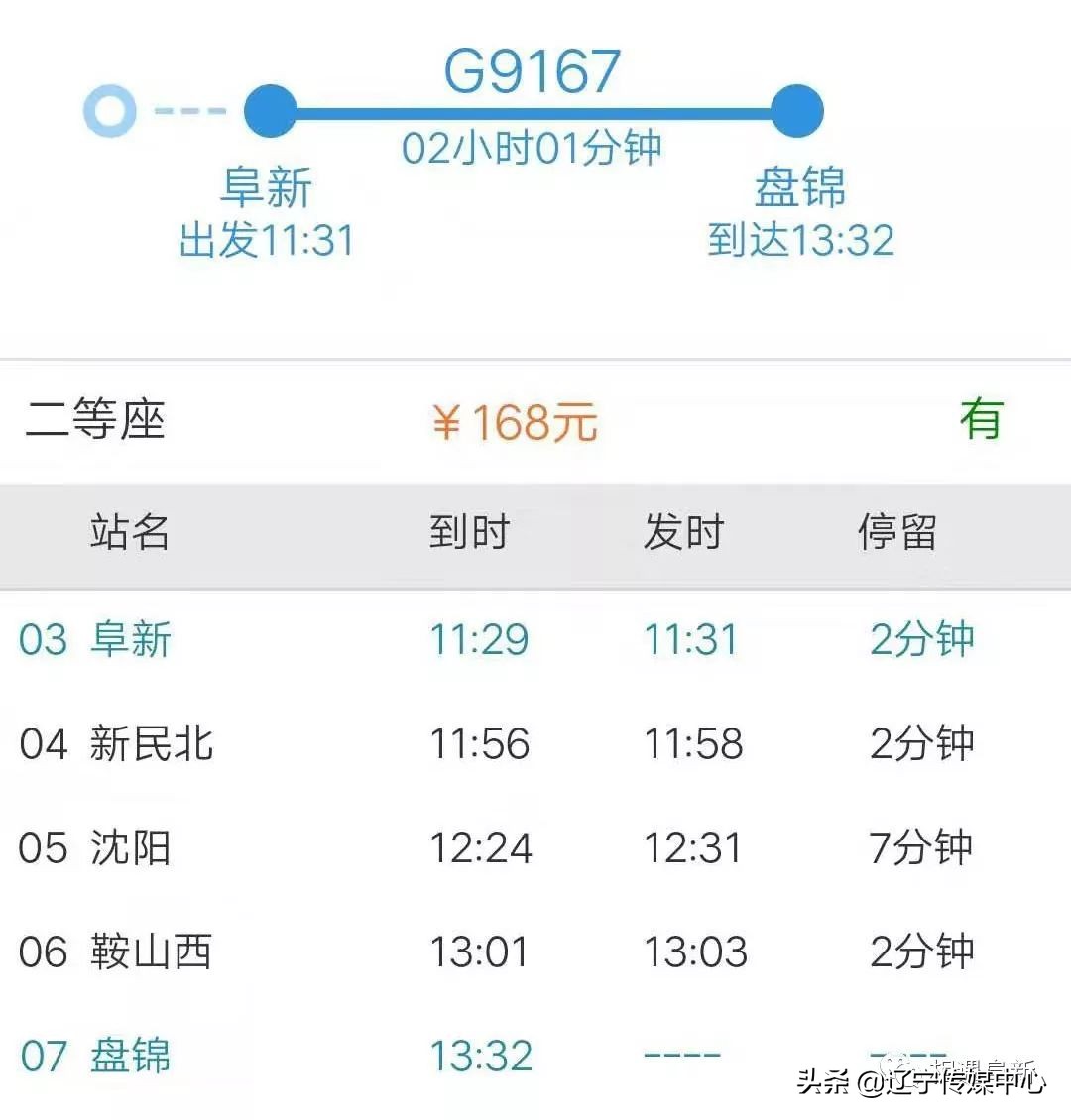阜新高铁全程是哪里到哪里,阜新高铁都通哪些地方