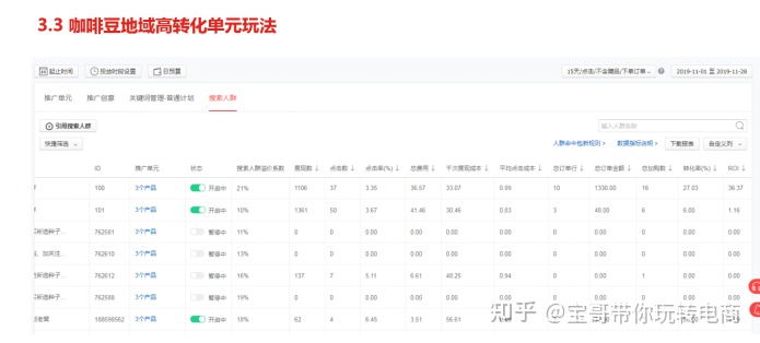 如何精细化操作直通车,怎么精细化运营信息流推广