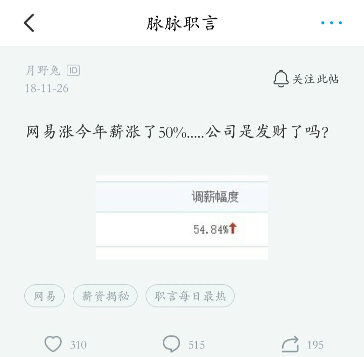 网易涨薪计划,网易晋升涨薪
