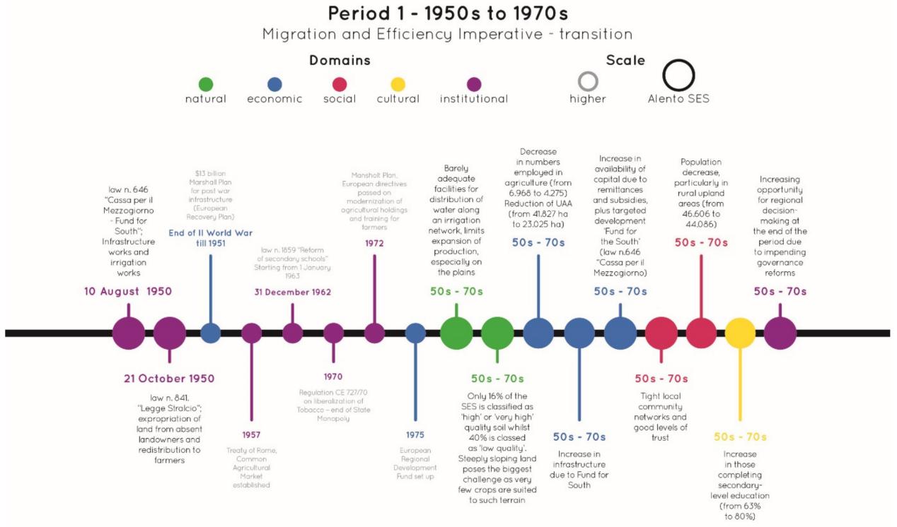 意大利重启经济疫情会反弹吗,意大利产业结构与疫情