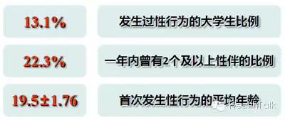 流产伤害生命,流产有多可怕