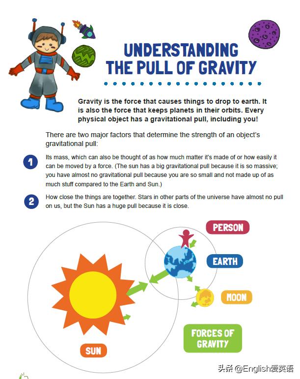 宇宙太空”相关英语单词socialstudy社会科学必备